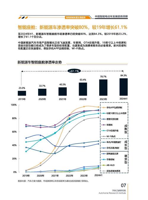 深圳309起亚对未来市场的预测，名爵汽车品牌文化的传播